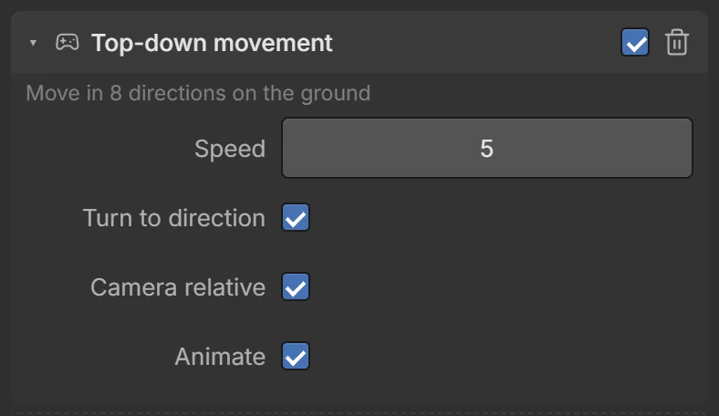 behavior topdown