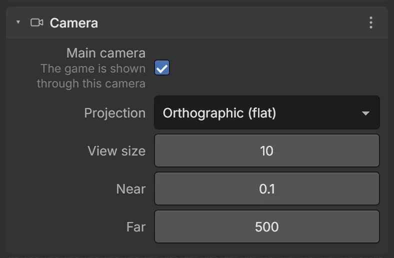 Orthographic camera
